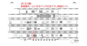 JR／立川駅／青梅ホーム№B03&B04№04駅看板・駅広告、位置図