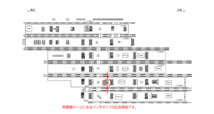 JR／上野駅／高架第五ホーム№B01&B02№02駅看板・駅広告、位置図
