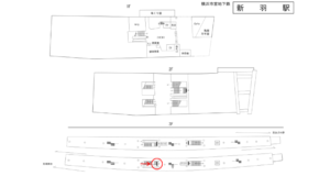 横浜市営／新羽駅／／№7駅看板・駅広告、位置図