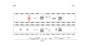 JR／武蔵浦和駅／下りホーム№B01&B02№02駅看板・駅広告、位置図