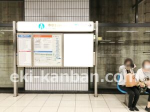 横浜市営／中川駅／／№24駅看板・駅広告、写真2