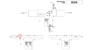 横浜市営／高田駅／／№105駅看板・駅広告、位置図