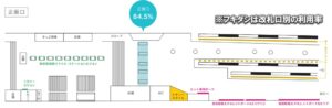 西武／西武新宿駅／西武新宿駅 西武新宿エクセレントボード 7日間№7駅ポスター・駅広告、位置図