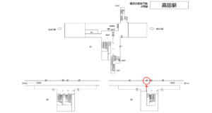 横浜市営／高田駅／／№102駅看板・駅広告、位置図