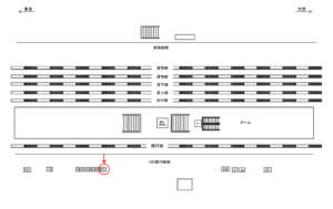 JR／西川口駅／南行線側／№71駅看板・駅広告、位置図