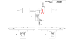 横浜市営／高田駅／／№1駅看板・駅広告、位置図