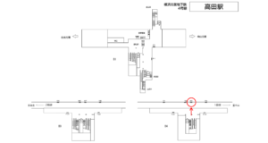 横浜市営／高田駅／／№103駅看板・駅広告、位置図
