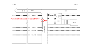 JR／高田馬場駅／A口道路側／№31駅看板・駅広告、位置図