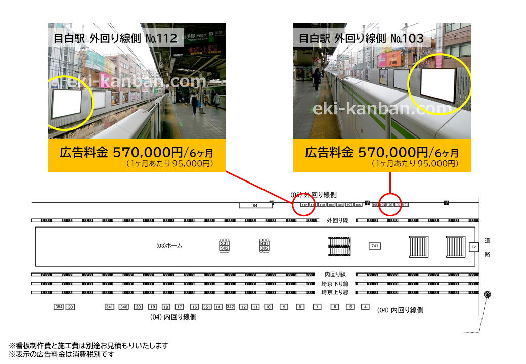 JR 目白駅 山手線ホーム 広告 外回りの料金と位置を紹介した画像です