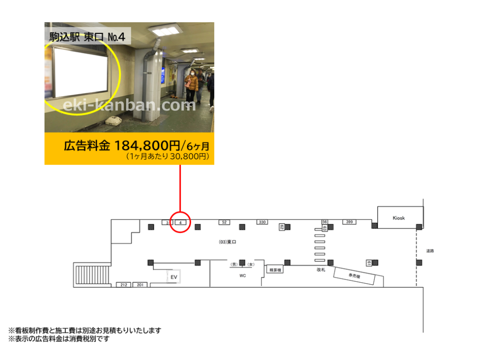 JR駒込駅の東口の広告料金と位置を記した資料です