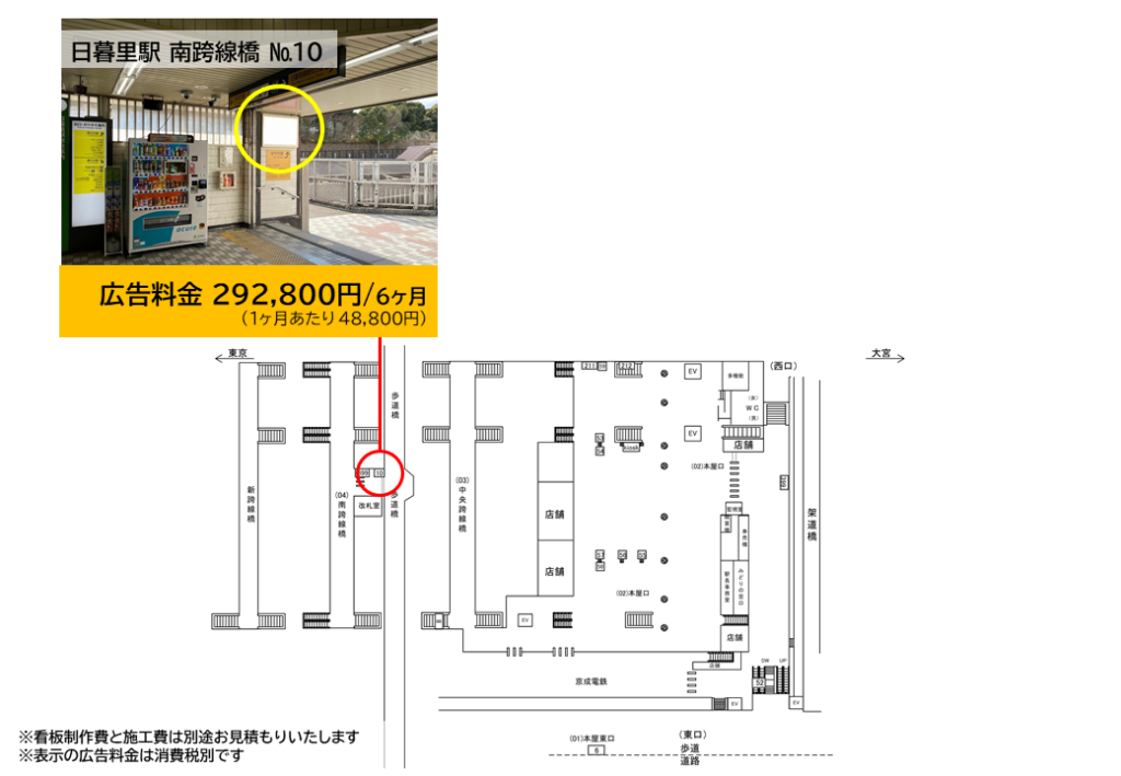 JR西日暮里駅の南改札側の広告料金と位置を記した資料です