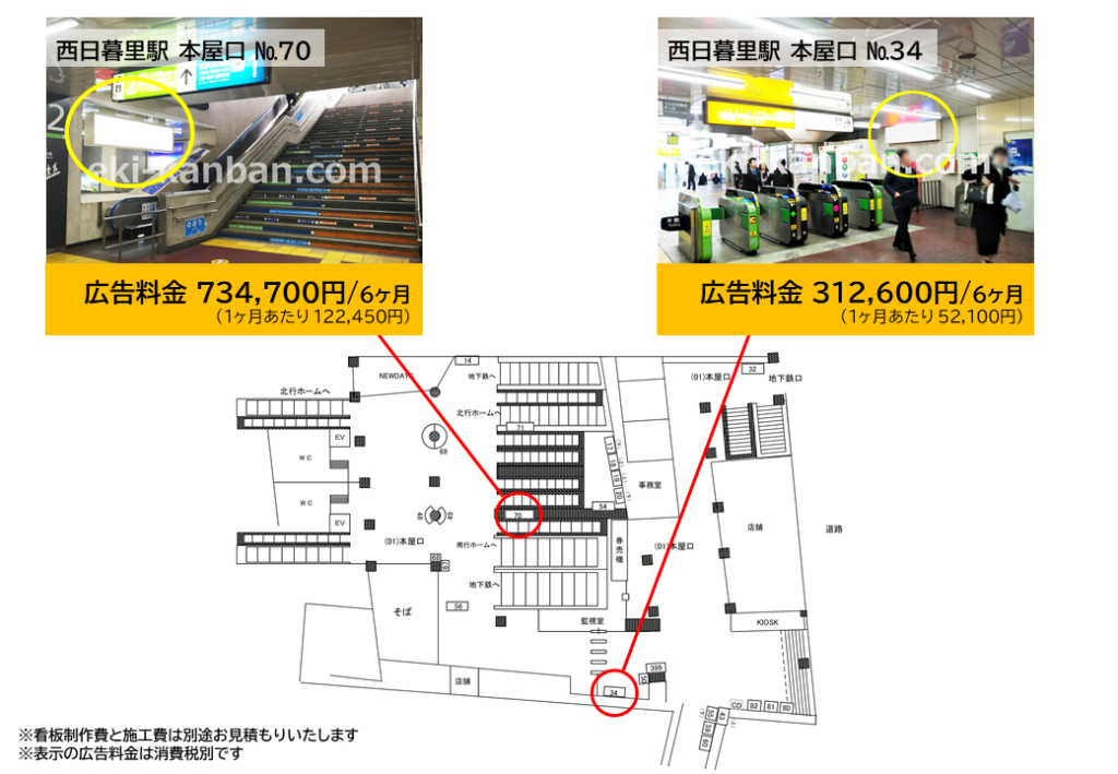 JR西日暮里駅の改札コンコースの広告料金と位置を記した資料です