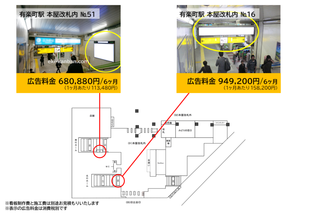 JR有楽町駅の銀座口と日比谷口付近にある広告の料金と位置を記した資料です