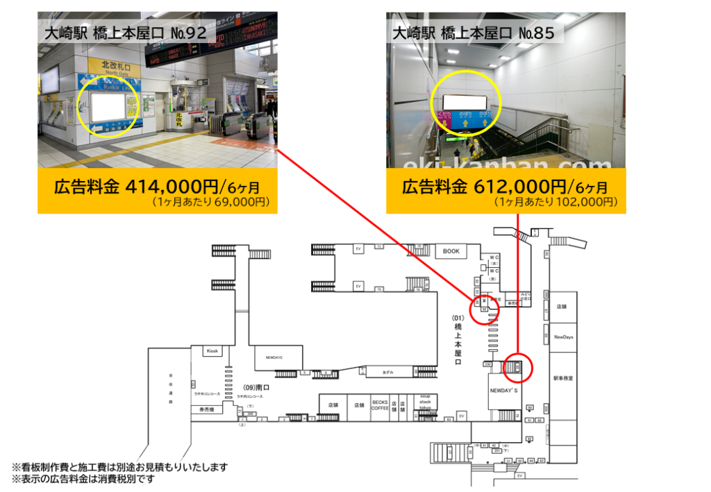 JR大崎駅の北改札口付近にある広告の料金と位置を記した資料です2