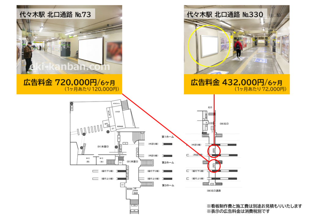 JR代々木駅の北口側の改札付近にある広告の料金と位置を記した資料です