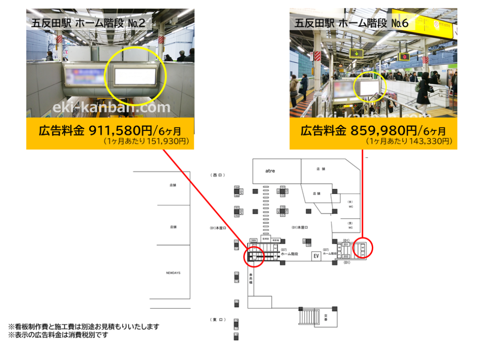 JR五反田駅の山手線ホーム階段にある広告の料金と位置を記した資料です