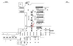 JR／東京駅／南口通路／№109駅看板・駅広告、位置図