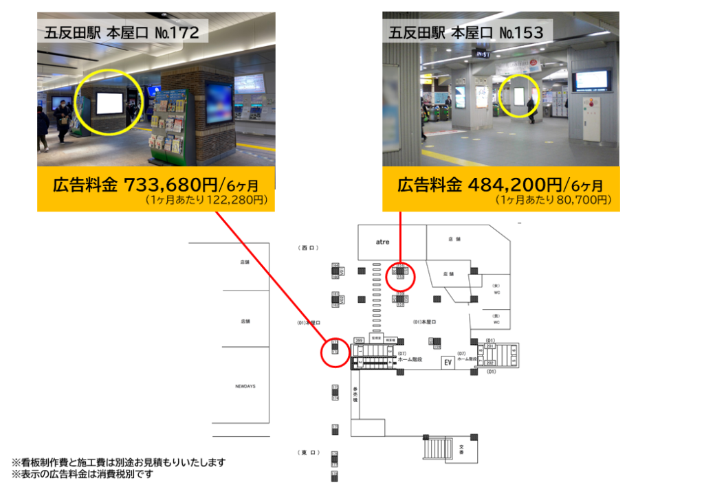 JR五反田駅の中央改札口付近にある広告の料金と位置を記した資料です1