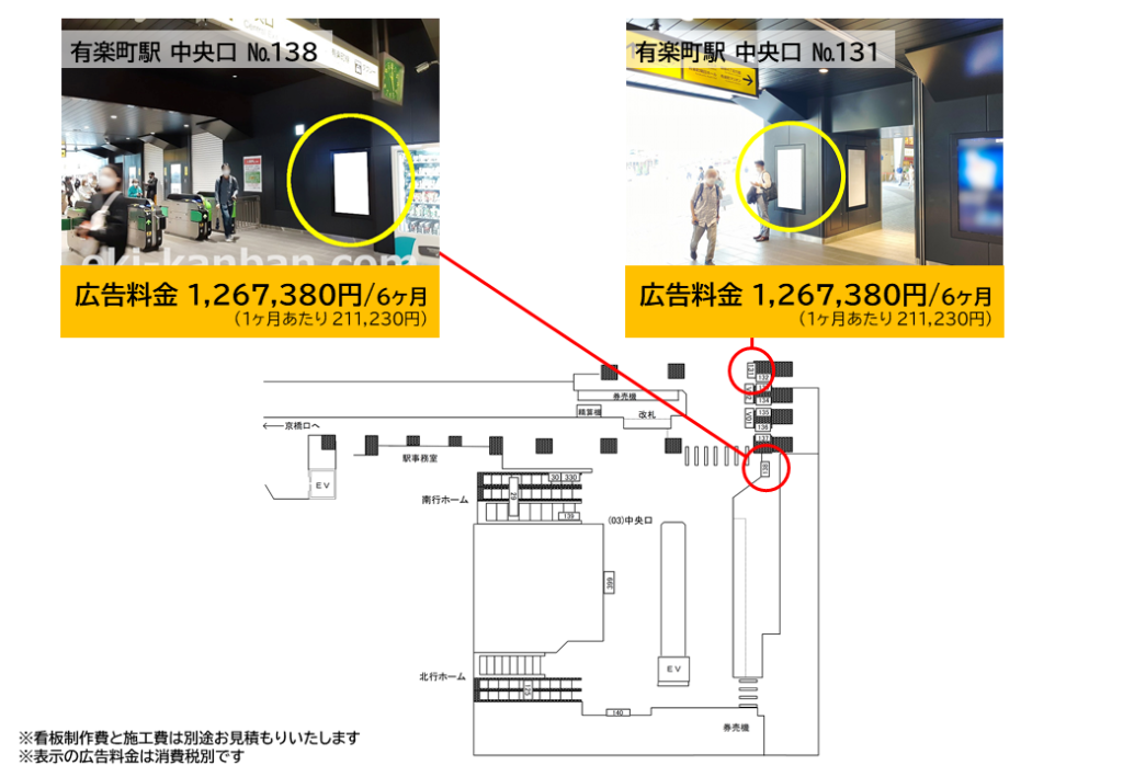 JR有楽町駅の中央口付近にある広告の料金と位置を記した資料です