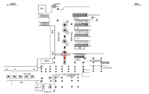 JR／東京駅／南口通路／№108駅看板・駅広告、位置図