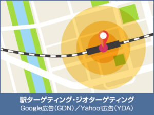 東京メトロ／神保町駅／駅ターゲティング・ジオターゲティング Google広告（GDN）Yahoo!広告（YDA）№YDA駅広告、写真1