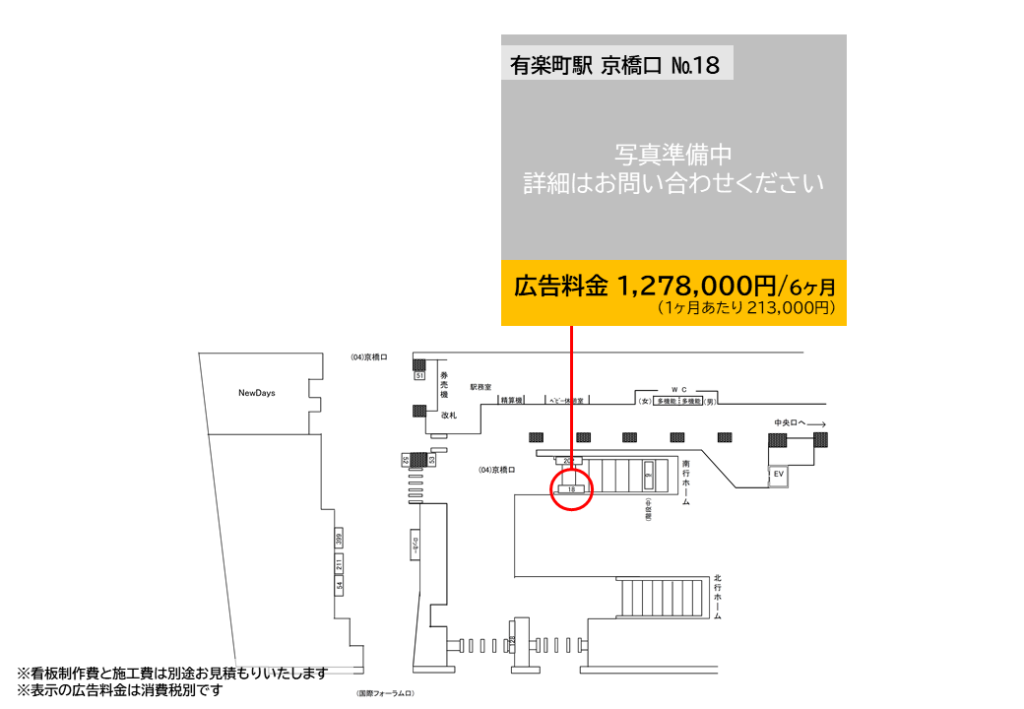 JR有楽町駅の京橋口付近にある広告の料金と位置を記した資料です