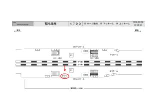 JR／稲毛海岸駅／上りホーム／№2駅看板・駅広告、位置図