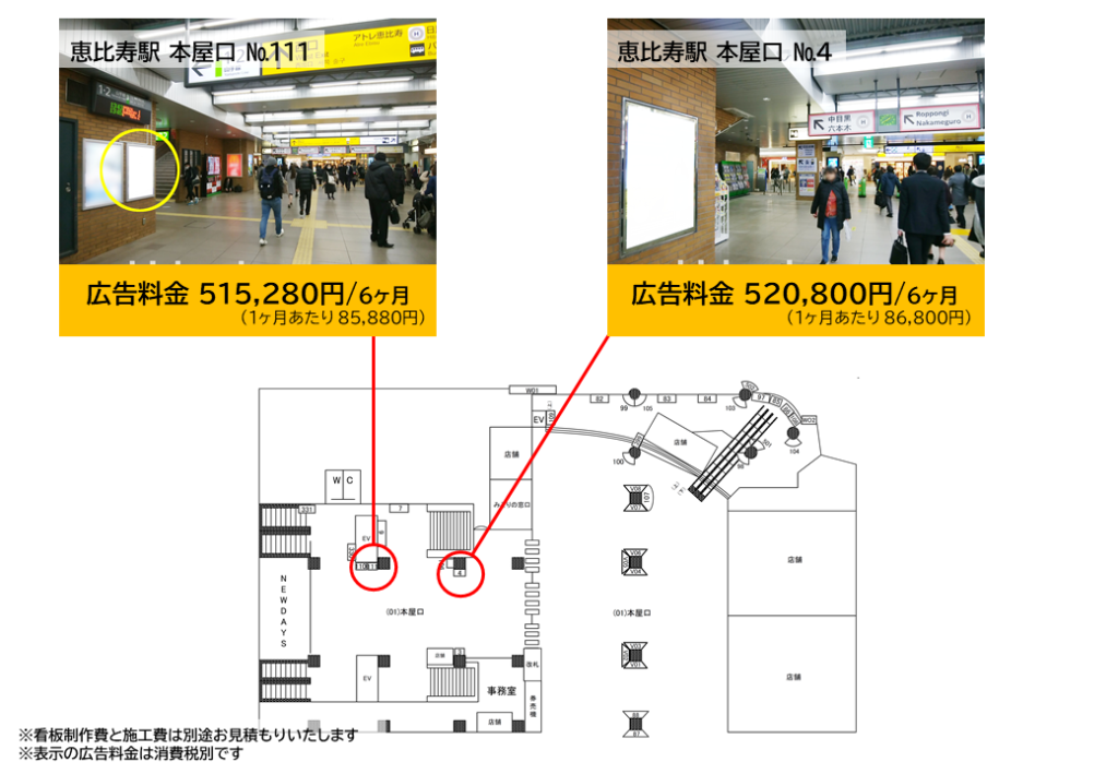 JR恵比寿駅の西口改札付近にある広告の料金と位置を記した資料です2