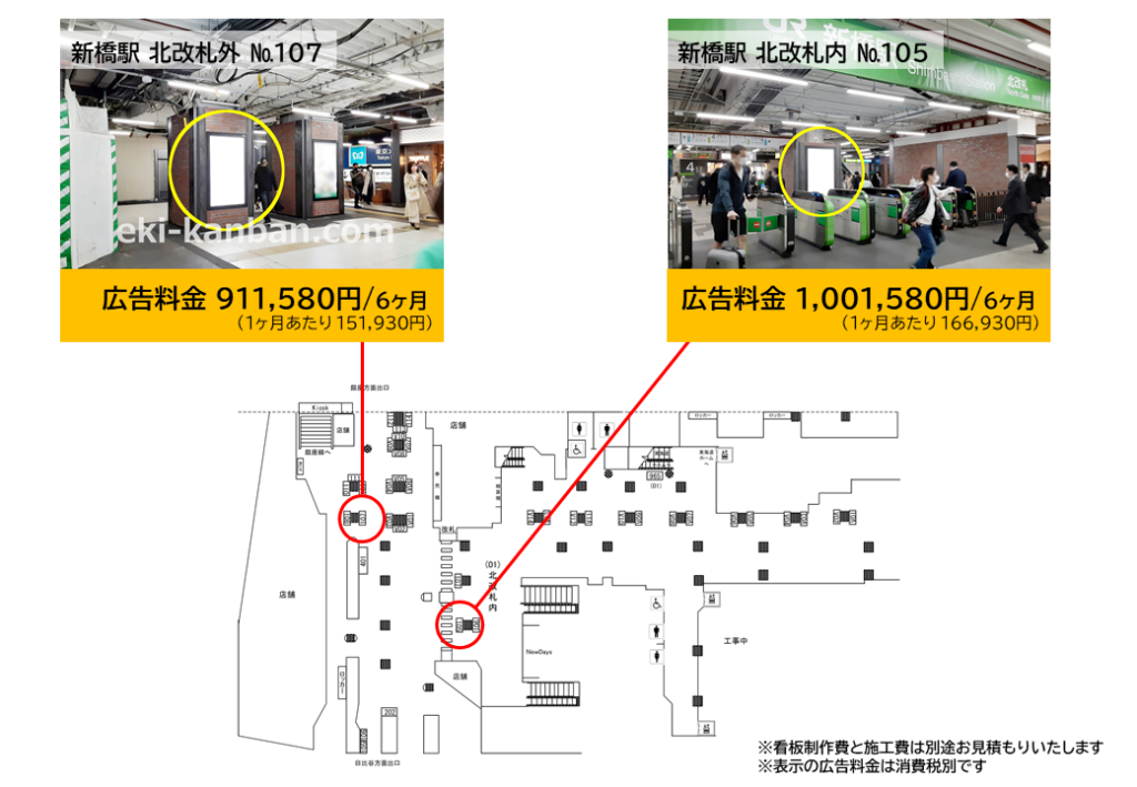 JR新橋駅の北改札付近にある広告の料金と位置を記した資料です