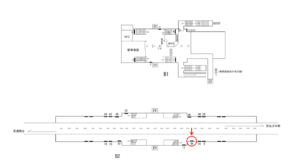 横浜市営／港南中央駅／／№48駅看板・駅広告、位置図