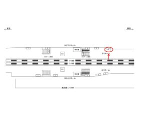 JR／稲毛海岸駅／下りホーム／№6駅看板・駅広告、位置図