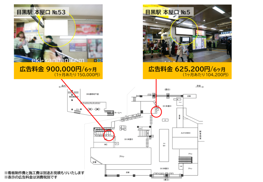 JR目黒駅の中央改札口付近にある広告の料金と位置を記した資料です