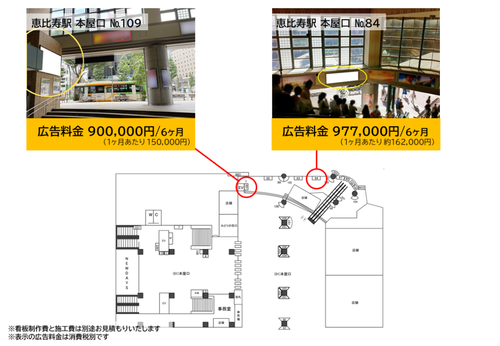 JR恵比寿駅の西口改札付近にある広告の料金と位置を記した資料です1