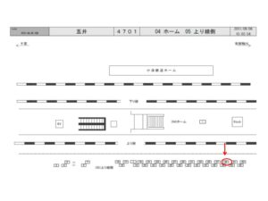 JR　五井駅／上り線側／№39駅看板・駅広告、位置図