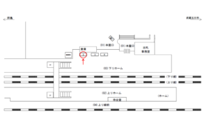 JR／武蔵増戸駅／下りホーム／№2駅看板・駅広告、位置図