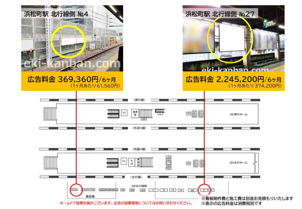 JR浜松町駅の山手線ホーム・京浜東北線ホームにある広告の料金と位置を記した資料です