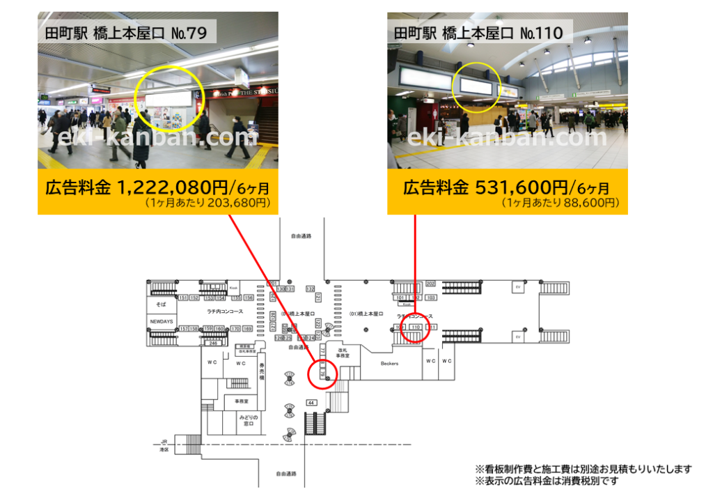 JR田町駅の改札付近にある広告の料金と位置を記した資料です1