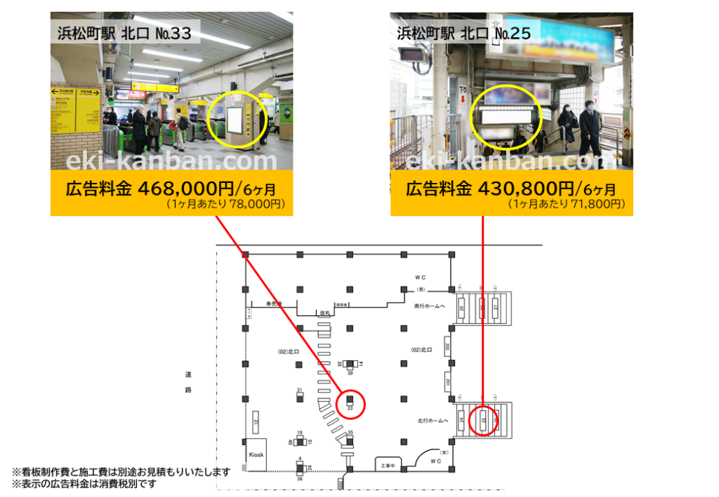 JR浜松町駅の北口付近にある広告の料金と位置を記した資料です