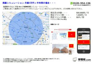 JR／池袋駅／駅ターゲティング・ジオターゲティング Google広告（GDN）Yahoo!広告（YDA）№YDA駅広告、位置図