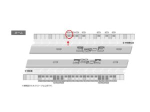 東葉高速　八千代緑が丘駅／Ａ1№1駅看板・駅広告、位置図