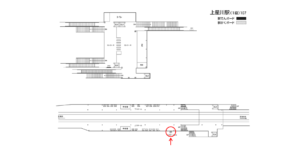 相鉄／上星川駅／／（バスターミナル）№221駅看板・駅広告、位置図