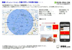 JR／高田馬場駅／駅ターゲティング・ジオターゲティング Google広告（GDN）Yahoo!広告（YDA）№YDA駅広告、位置図