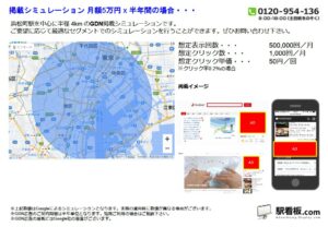 JR／浜松町駅／駅ターゲティング・ジオターゲティング Google広告（GDN）Yahoo!広告（YDA）№YDA駅広告、位置図