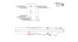 相鉄／上星川駅／／№216駅看板・駅広告、位置図