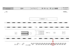 JR　五井駅／上り線側／№32駅看板・駅広告、位置図