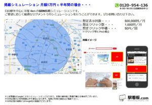 JR／目白駅／駅ターゲティング・ジオターゲティング Google広告（GDN）Yahoo!広告（YDA）№YDA駅広告、位置図