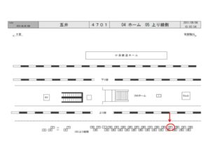 JR　五井駅／上り線側／№37駅看板・駅広告、位置図