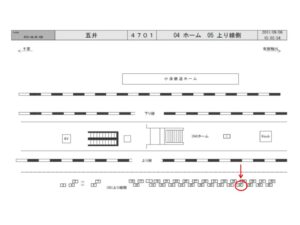 JR　五井駅／上り線側／№36駅看板・駅広告、位置図