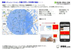 JR／高輪ゲートウェイ駅／駅ターゲティング・ジオターゲティング Google広告（GDN）Yahoo!広告（YDA）№YDA駅広告、位置図