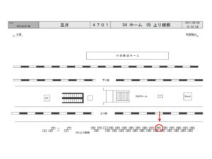 JR　五井駅／上り線側／№33駅看板・駅広告、位置図